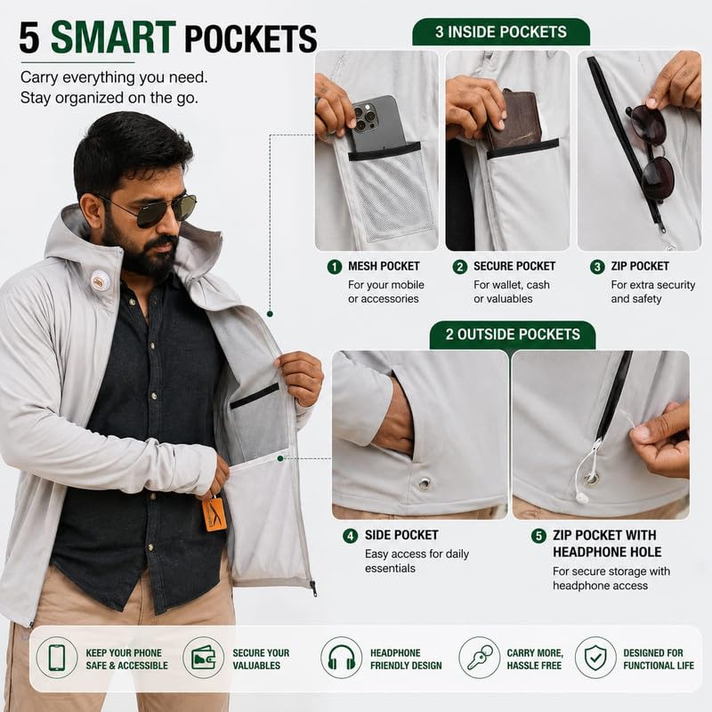 Image of D-EARTH Premium Sun + Air pollution Protection Jacket for Men