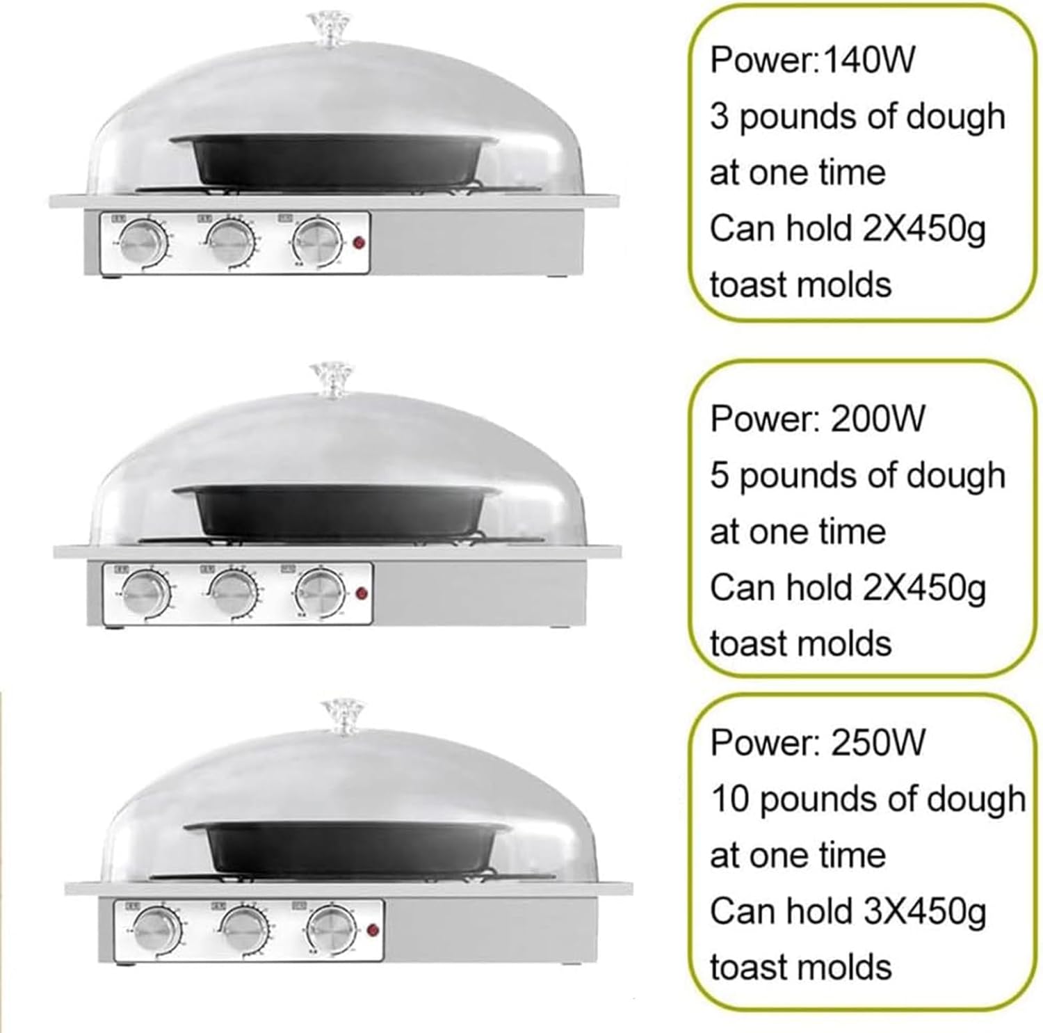 Commercial Dough Proofer - Bread Fermentation Machine with 24~54°C Temperature, 60-100% Humidity, 0-120 min Time - Electric Sourdough Bread Making Tools Kit for Fermentation,L,S