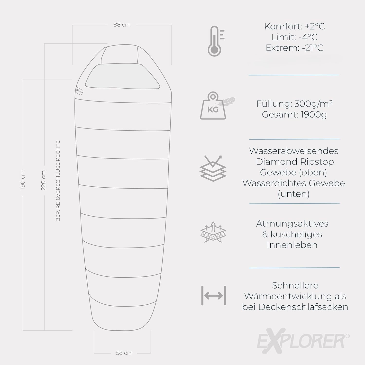 Explorer® Northpole Schlafsack Outdoor -21°C -4°C [300GSM] 3-4 Jahreszeiten Winter Mumienschlafsack Erwachsene mit wasserdichter Unterseite YKK Zip für Camping und Reisen