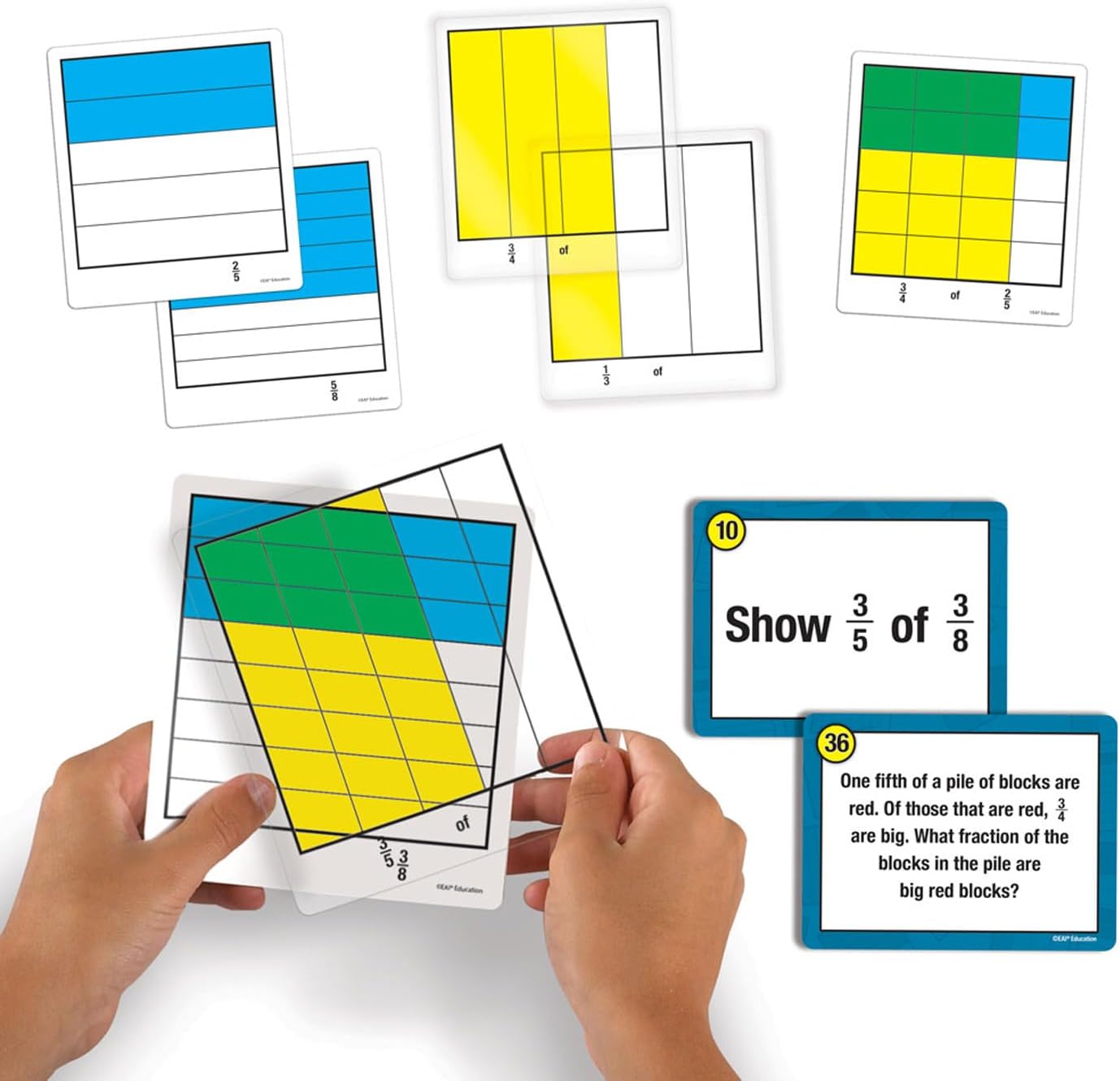EAI Education Fraction Model Multipliers Activity Set