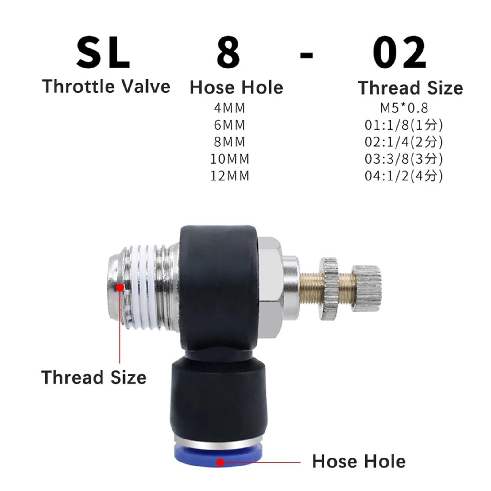 6 Stück SL pneumatisch 1/8 Zoll 1/4 Zoll 3/8 Zoll Zylinder Drosselklappenstecker(6PCS SL8-02)