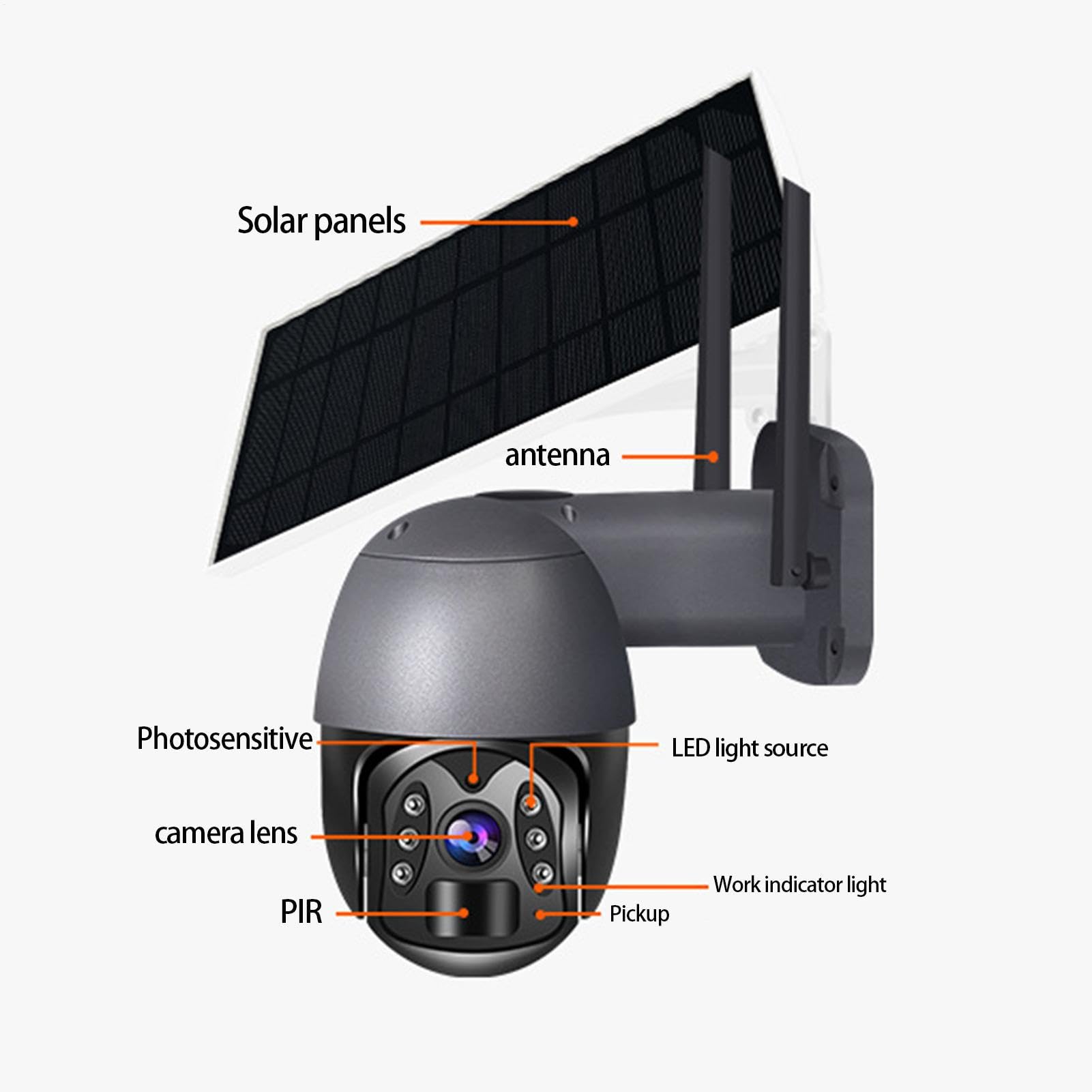 Telecamera per esterni wireless a energia solare, con telecamera solare