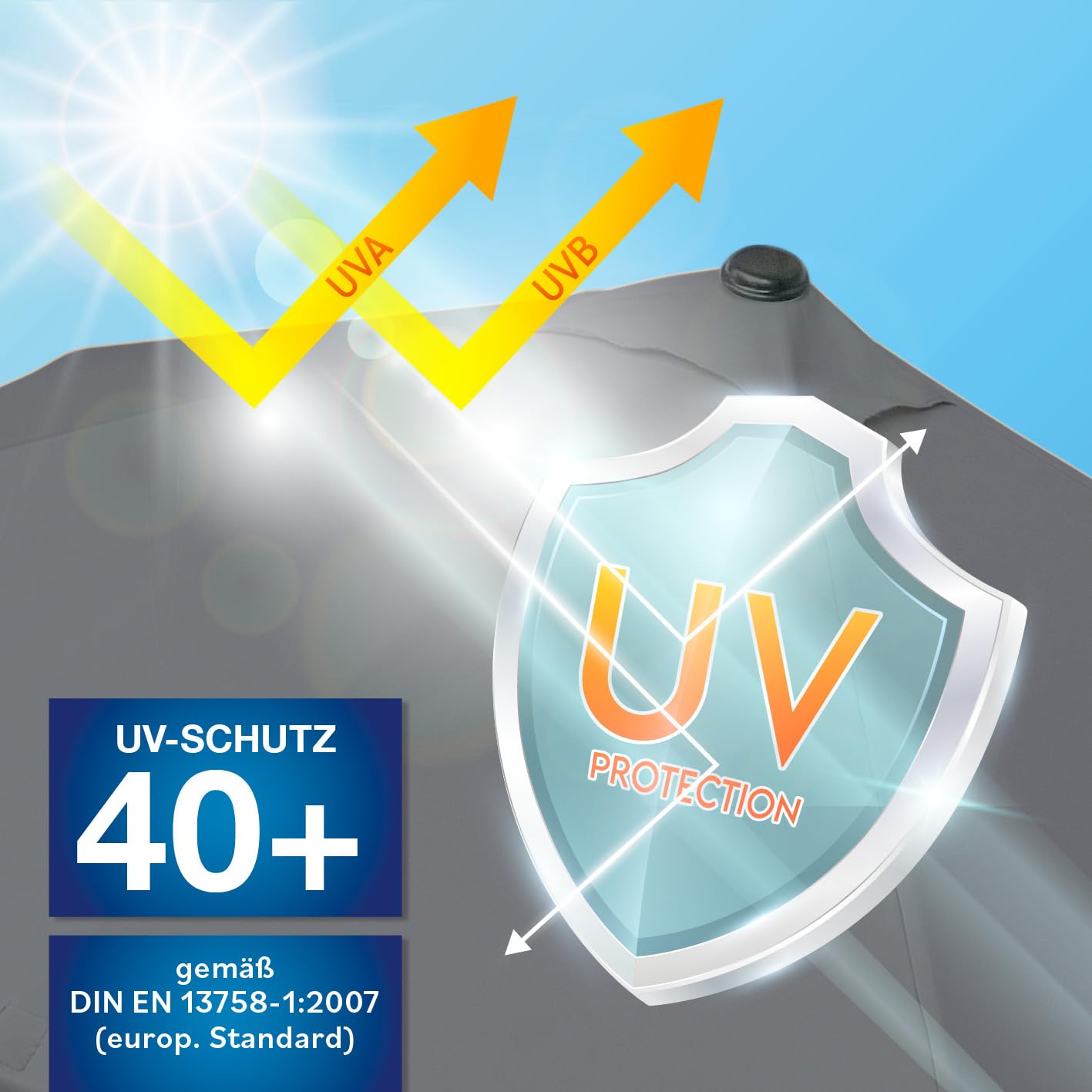 EASYmaxx Sonnenschirm rechteckig | 230 x 140 x 253 cm | für Balkon und Terrasse | passgenau für Wände | mit praktischer Handkurbel und Sonnenschutz UV-Schutz 40+ | spendet Schatten