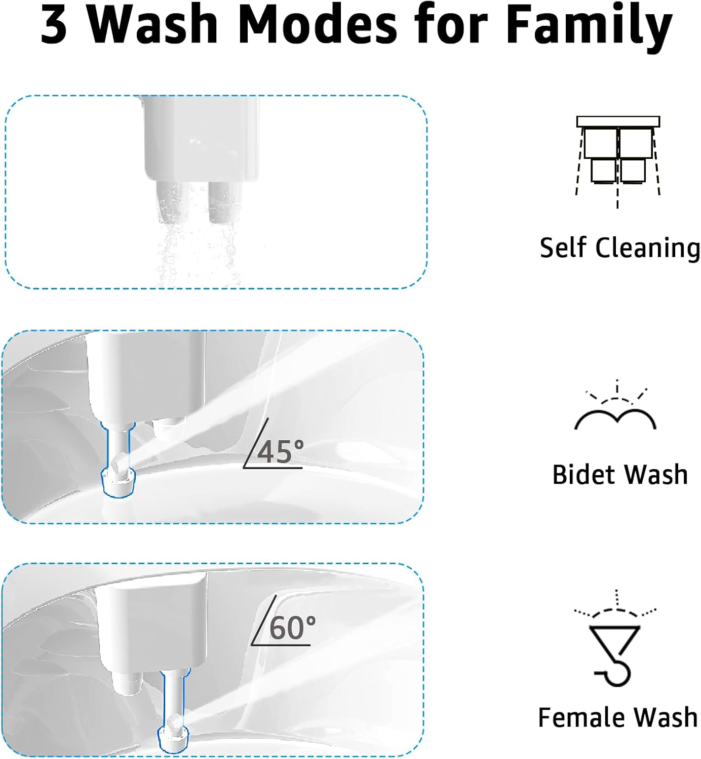 Aünsffer Bidet Toilet Attachment, Toilet Bidet Cold Water No-Electric, 3 Wash Modes Female Wash/Bidet Wash/Self-Cleaning, Super-Slim Design, 2 Years Support, Black