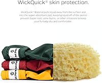 Vista 3 de Pet Parents® - Pañales lavables para perros (3 unidades) + Extendrs® de pañales duraderos para perros, pañales premium para hembras (grande, Samba)