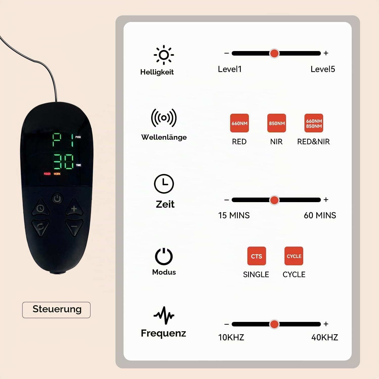 Megelin Rotlichttherapie Matte, Infrarot-Lichttherapiegerät mit 3840 LEDs (660 nm & 850 nm), Rotlicht-Wärmeauflage (71" x 32") für den Heimgebrauch zur Linderung von Ganzkörperschmerzen