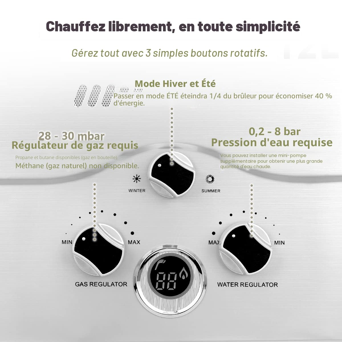 Chauffe-eau à Gaz 12LPM,Chauffe-eau Instantané 24KW GPL avec une Pression d'Eau de Départ Très Faible de 0,2 bar,Fonctionne au Butane et Propane