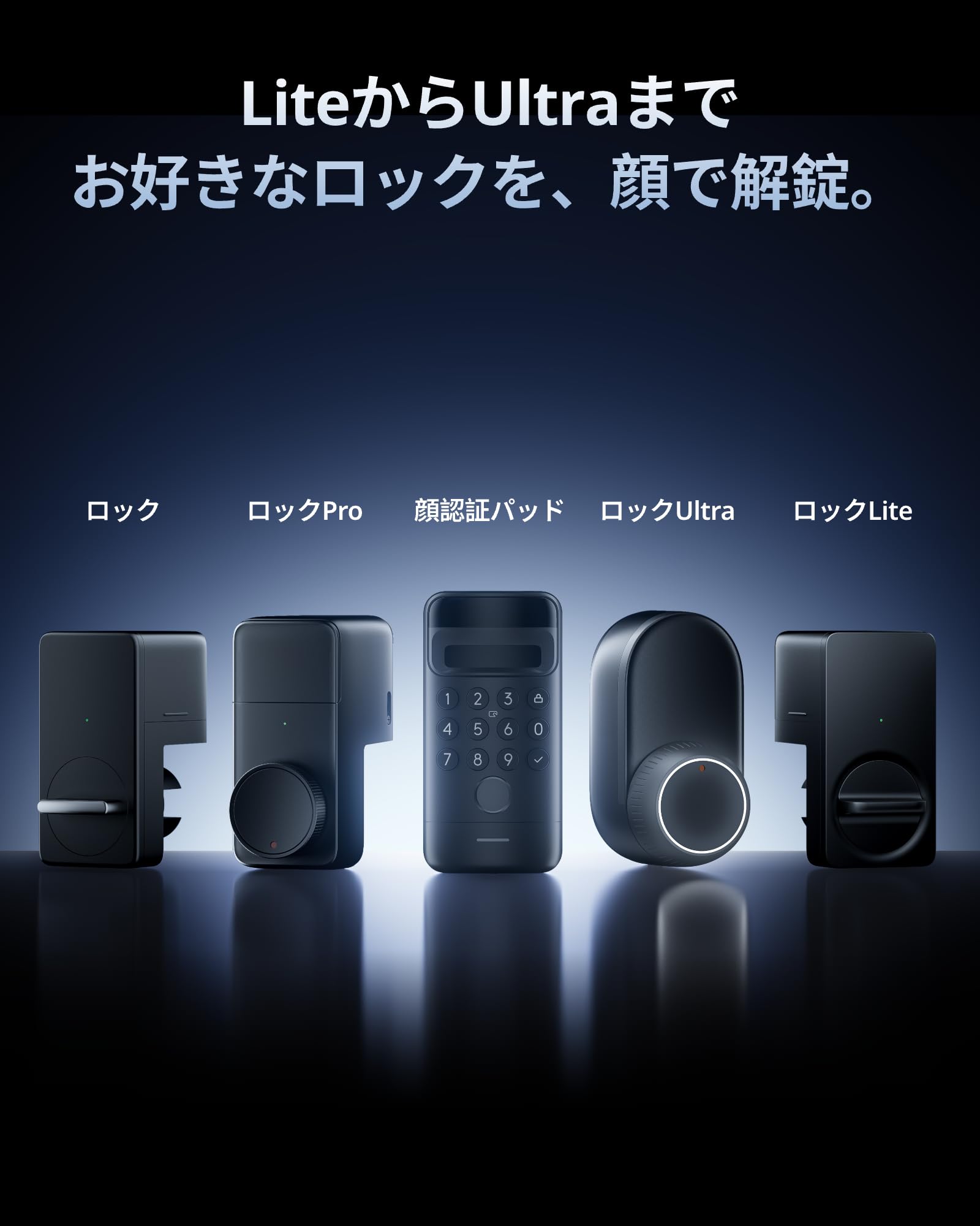 Amazon | SwitchBot 顔認証パッド 指紋認証 暗証番号 スマートロック