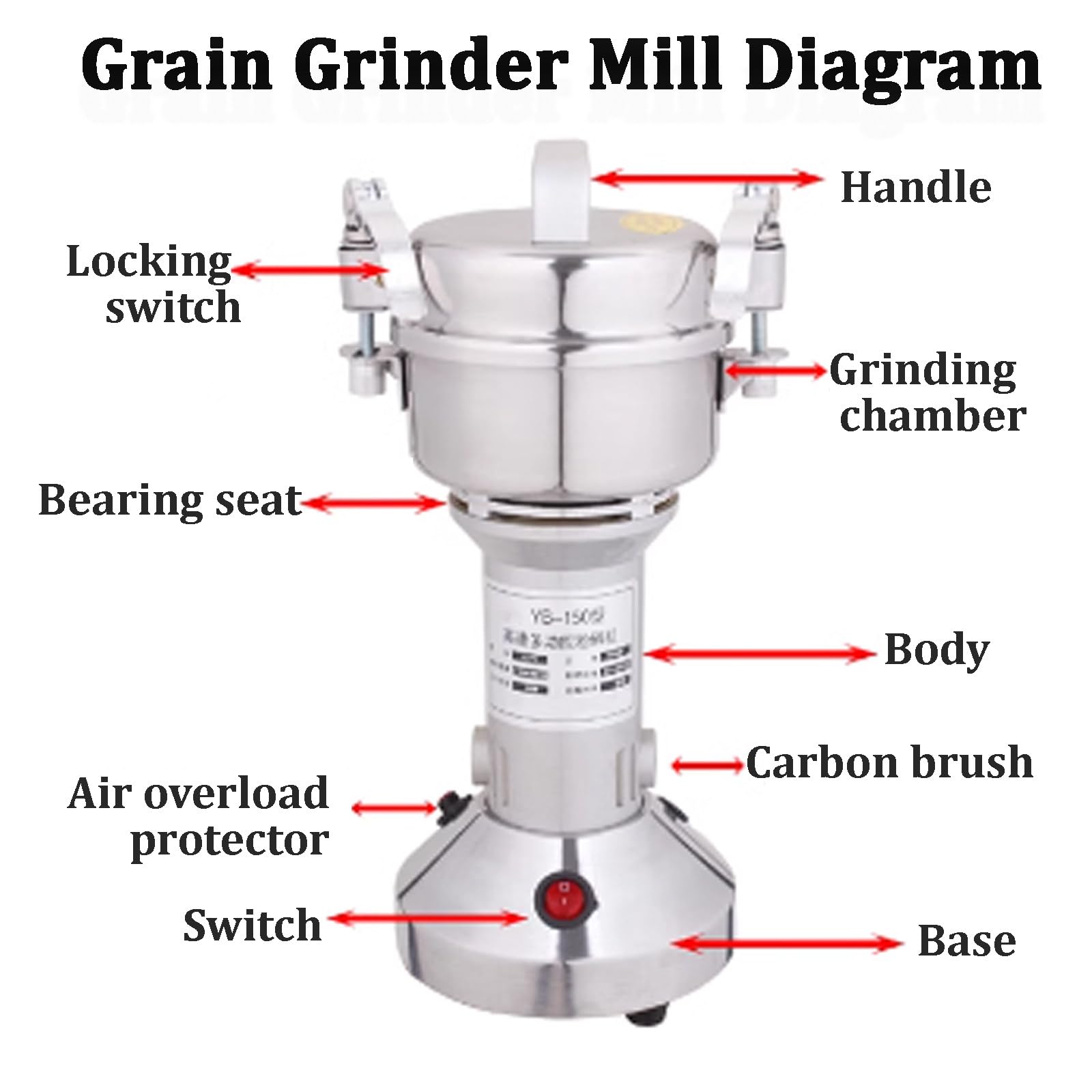 Broyeur à Grains Broyeur à éPices éLectrique Commercial Broyeur à Sec En Acier Inoxydable La Machine De Broyage Peut Rapidement éCraser Toutes Sortes D'Aliments