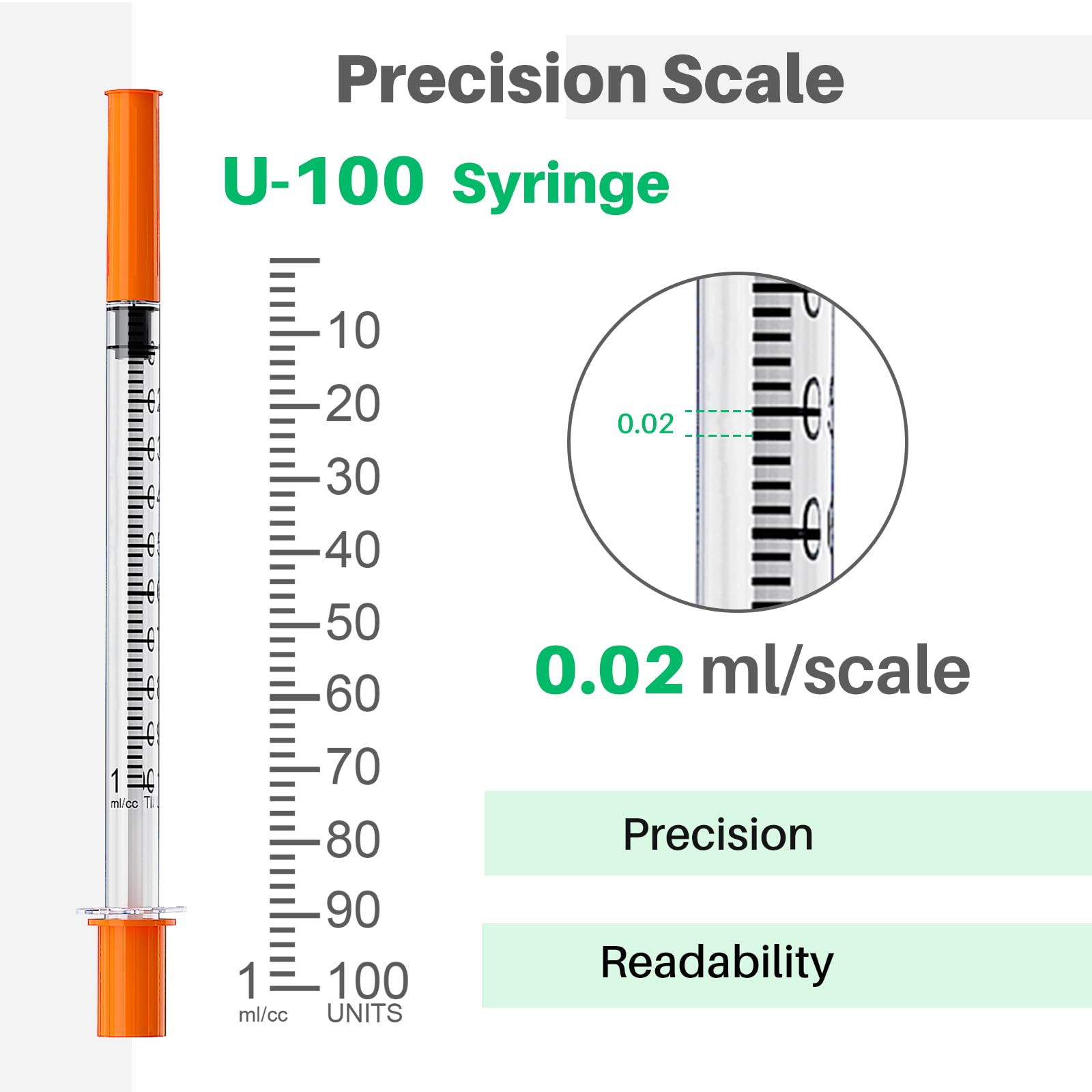 1ml/cc 31G Syringes 1/2 Inch (12.7mm) Syringe, 100 Pack – Individually Sealed — Amazon image 4