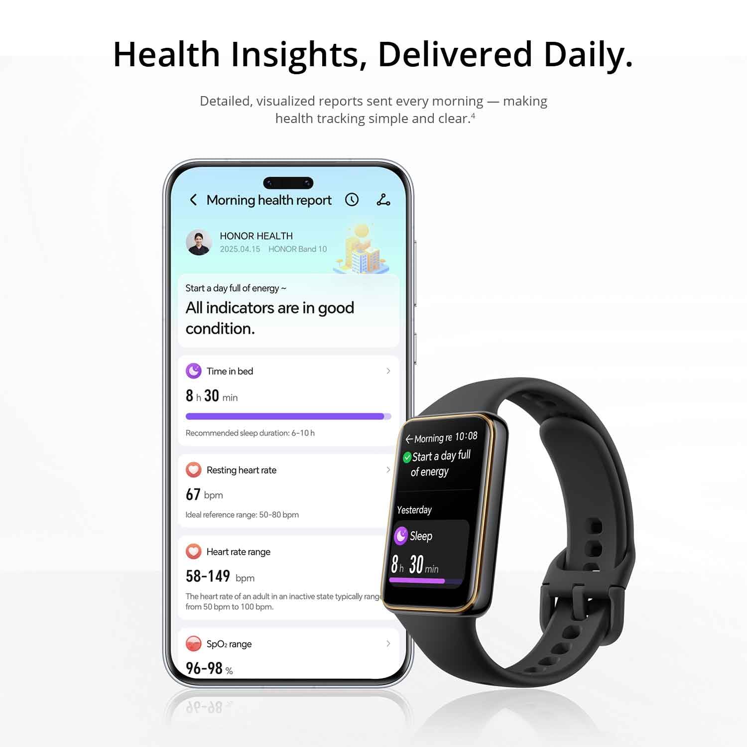 HONOR Band 10 Smartwatch Schwarz, 1,57 Zoll AMOLED 60 Hz Smartwatch, 96 Sportmodi, Herzfrequenz, SpO2, 14 Tage Standy, 5 ATM, kompatibel mit Android- und iOS-Systemen