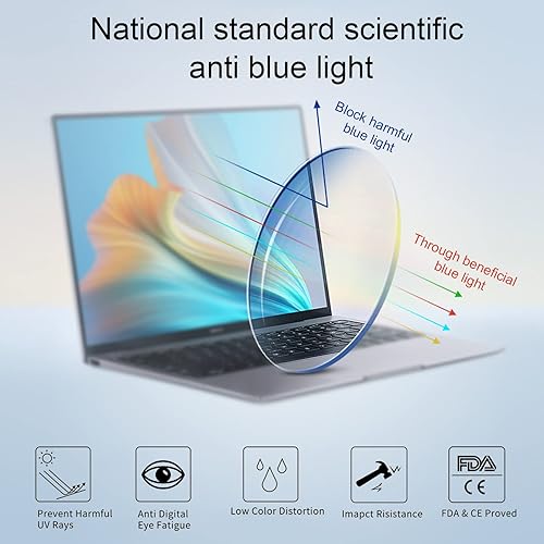 Miniatura 3 de Przene Paquete de 4 lentes de lectura con bloqueo de luz azul, lectores para mujeres y hombres con bisagra de resorte