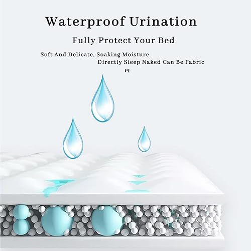 Miniatura 3 de MAGCOR Protector de colchón tamaño King, impermeable, súper suave, ligero, transpirable, sin ruido, funda de colchón ajustable de alta calidad que
