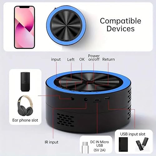 Miniatura 2 de Mini proyector LED G320 Vídeo Beamer Soporte 1080P Pantalla de sincronización USB Smartphone Niños Projetor Home Theater PK YT200 Fácil de usar C,