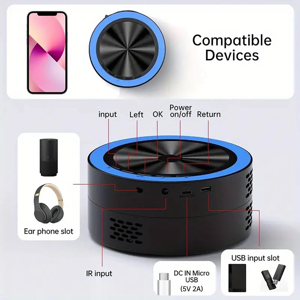 Mini projecteur LED G320, projecteur vidéo compatible avec écran de synchronisation USB 1080P, téléphone intelligent, projecteur pour enfants, home cinéma PK YT200 C