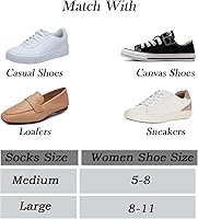 Vista 7 de JORMATT Calcetines invisibles para mujer, de algodón, de corte bajo, planos, antideslizantes, 12 pares, 6 pares