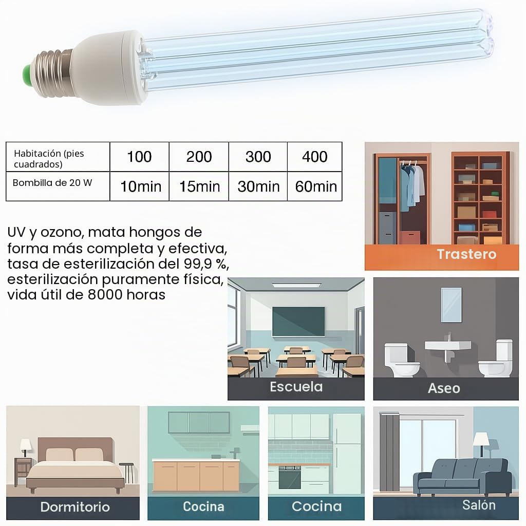 Lámpara germicida UV de 185 nm UVC con bombilla de ozono E27 20 W 220 V limpia el aire