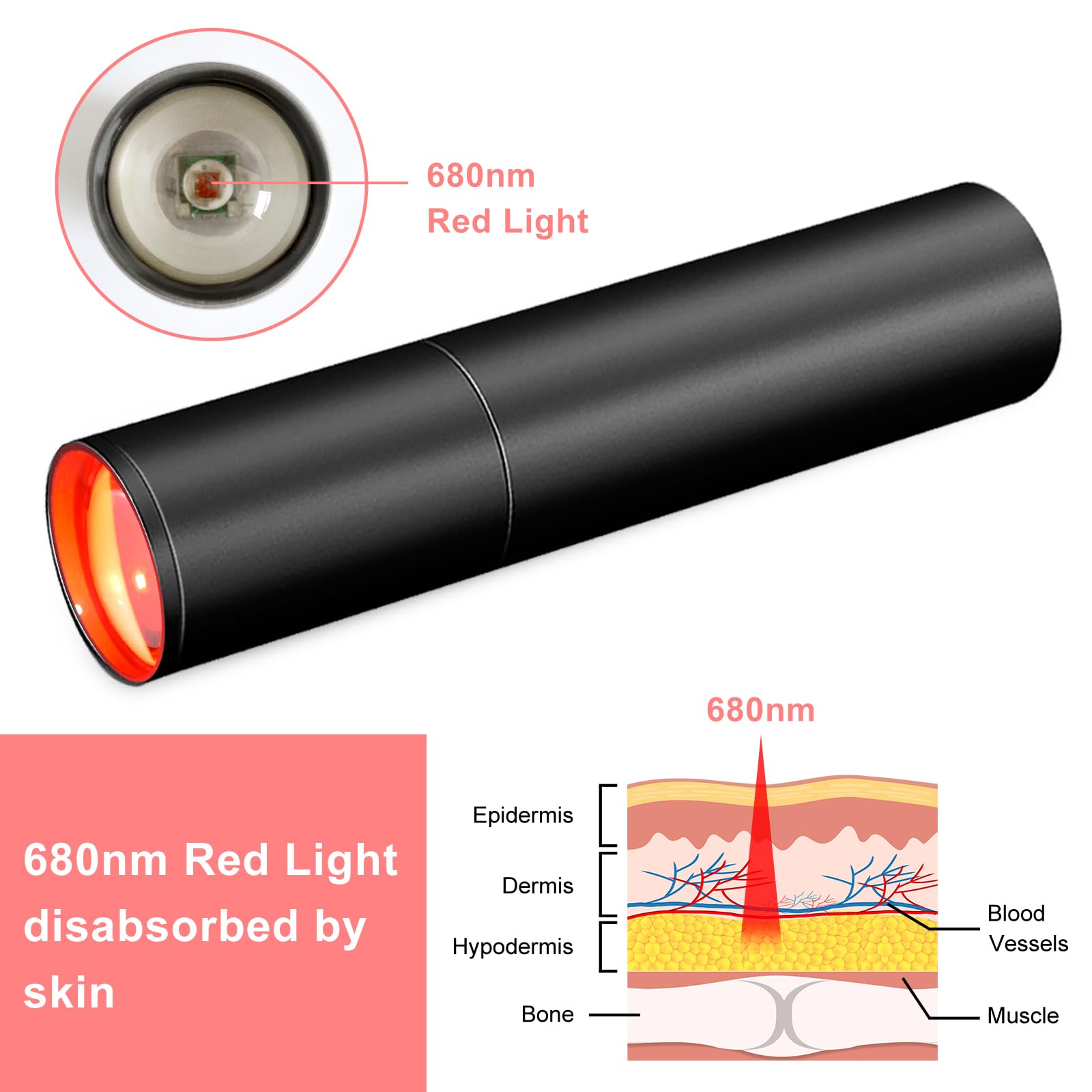 Amazon.co.jp: Kdvioo レッドライトセラピーデバイス ポータブルライト