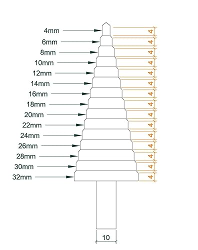 Miniatura 5 de Broca métrica de 0.157-1.260 in 5% de cobalto para acero inoxidable y metal duro (15 pasos)