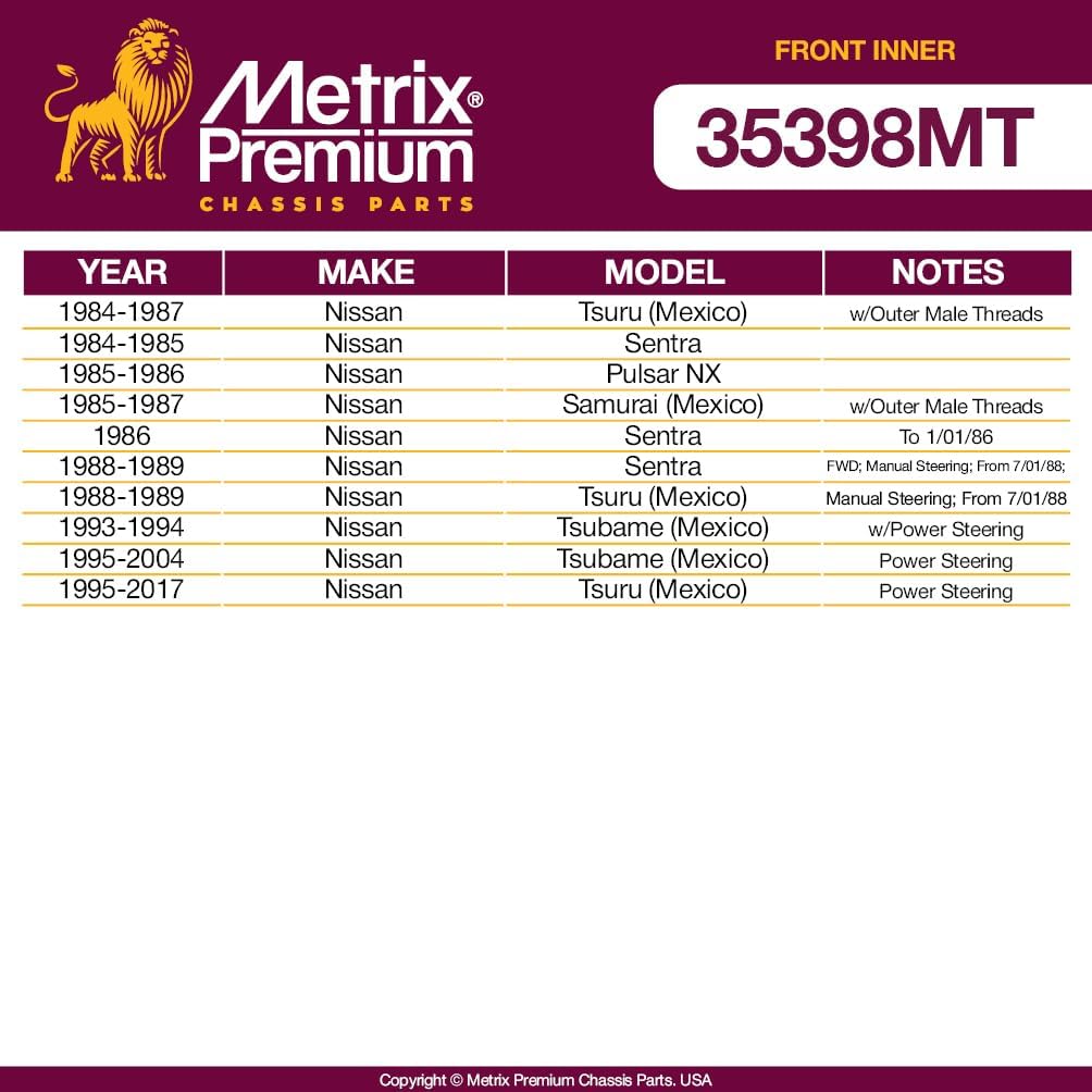 Metrix Premium Chassis Parts - Front Inner Tie Rod End Fits 84-87 Nissan Tsuru (Mexico), 84-85 Sentra, 85-86 Pulsar NX, 85-87 Samurai (Mexico), 88-89 Sentra FWD, Replacement EV322, Made in Europe