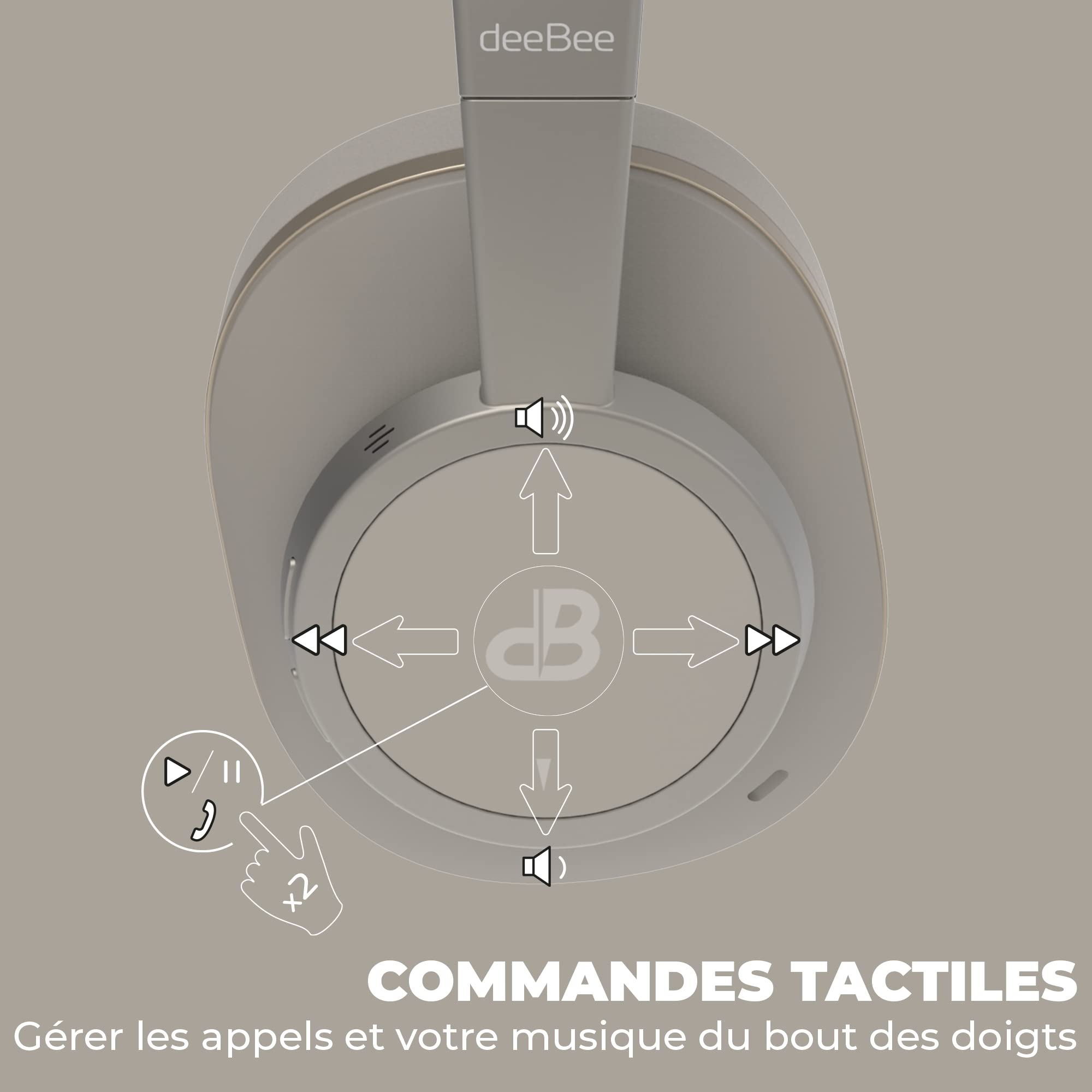 deeBee Pulse - Bezprzewodowe słuchawki audio z aktywną redukcją szumów - Bluetooth ANC -35dB mikrofon, autonomia 40 godzin, wymienne nauszniki, redukcja szumów, muzyka, rozmowy - DB-Pulse-GLD (beżowy)