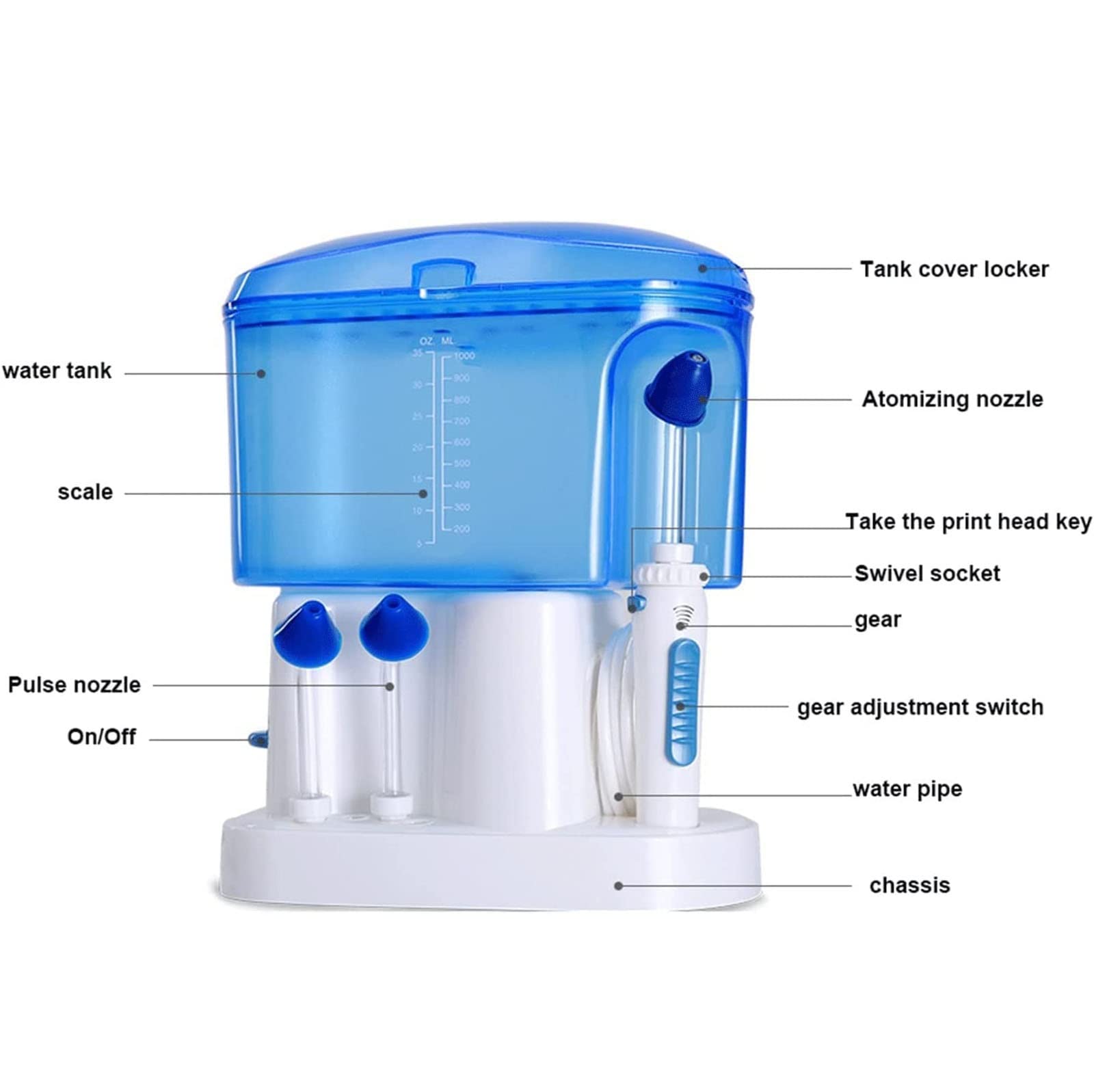 Kit per risciacquo dei Seni, Sistema di irrigazione per Lavaggio nasale, Kit per risciacqui dei Seni con Pressione Regolabile e Serbatoio dell'Acqua di Grande capacità da 1000 ml,