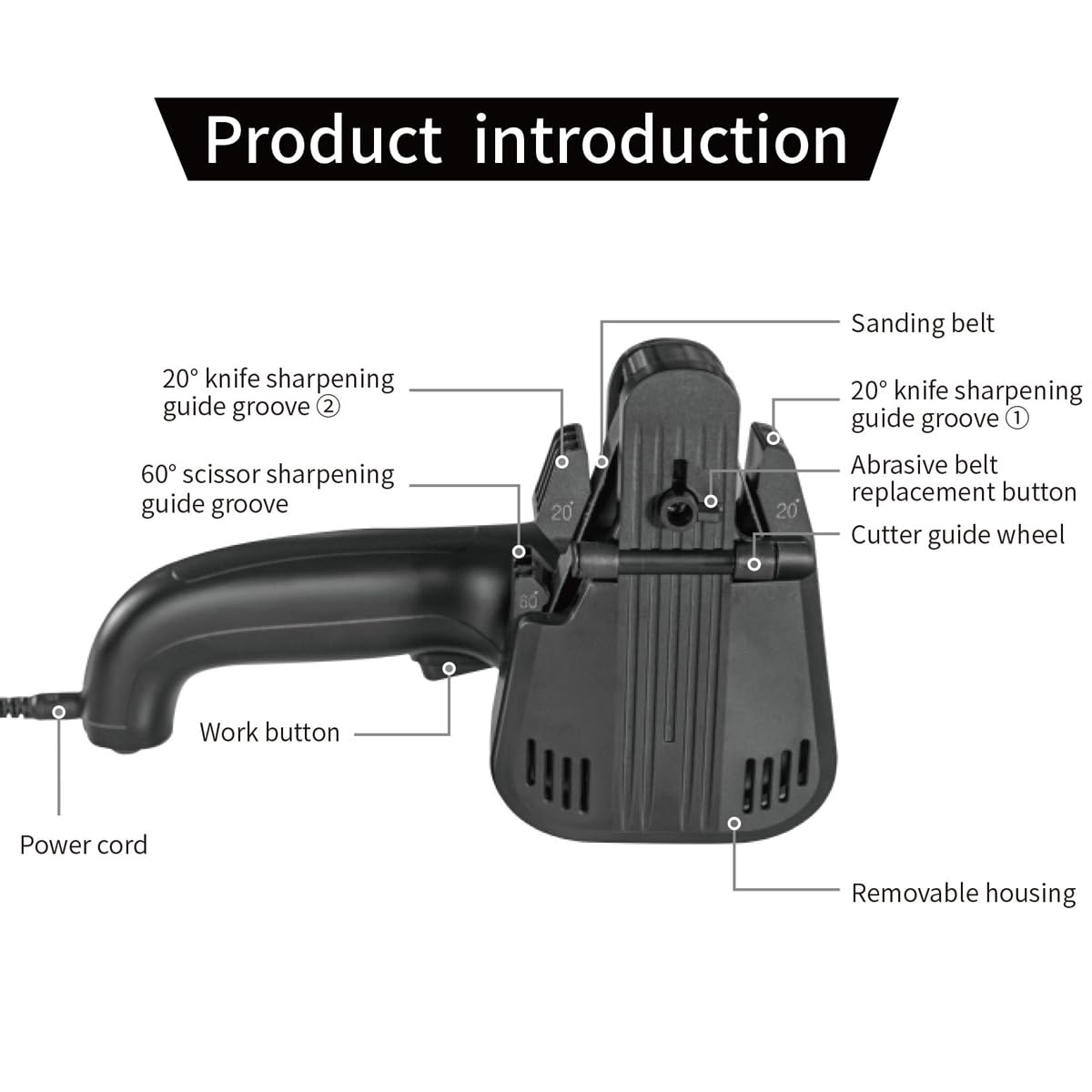 Afilador de cuchillos eléctrico M3, tijeras profesionales, afilador de cuchillos, afilador de cuchillos eléctrico, acero de tungsteno, herramienta de afilador de cuchillos (enchufe de la