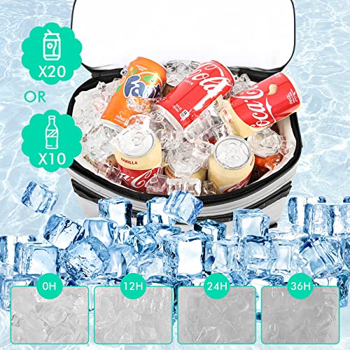 Kayak Cooler,Waterproof Kayak Seat Back Cooler for Kayaking,Kayak Accessories Cooler Bag,Protable Ice Chest,Beach Cooler,Travel Cooler for Camping or Lunch Bag - Thumbnail 6