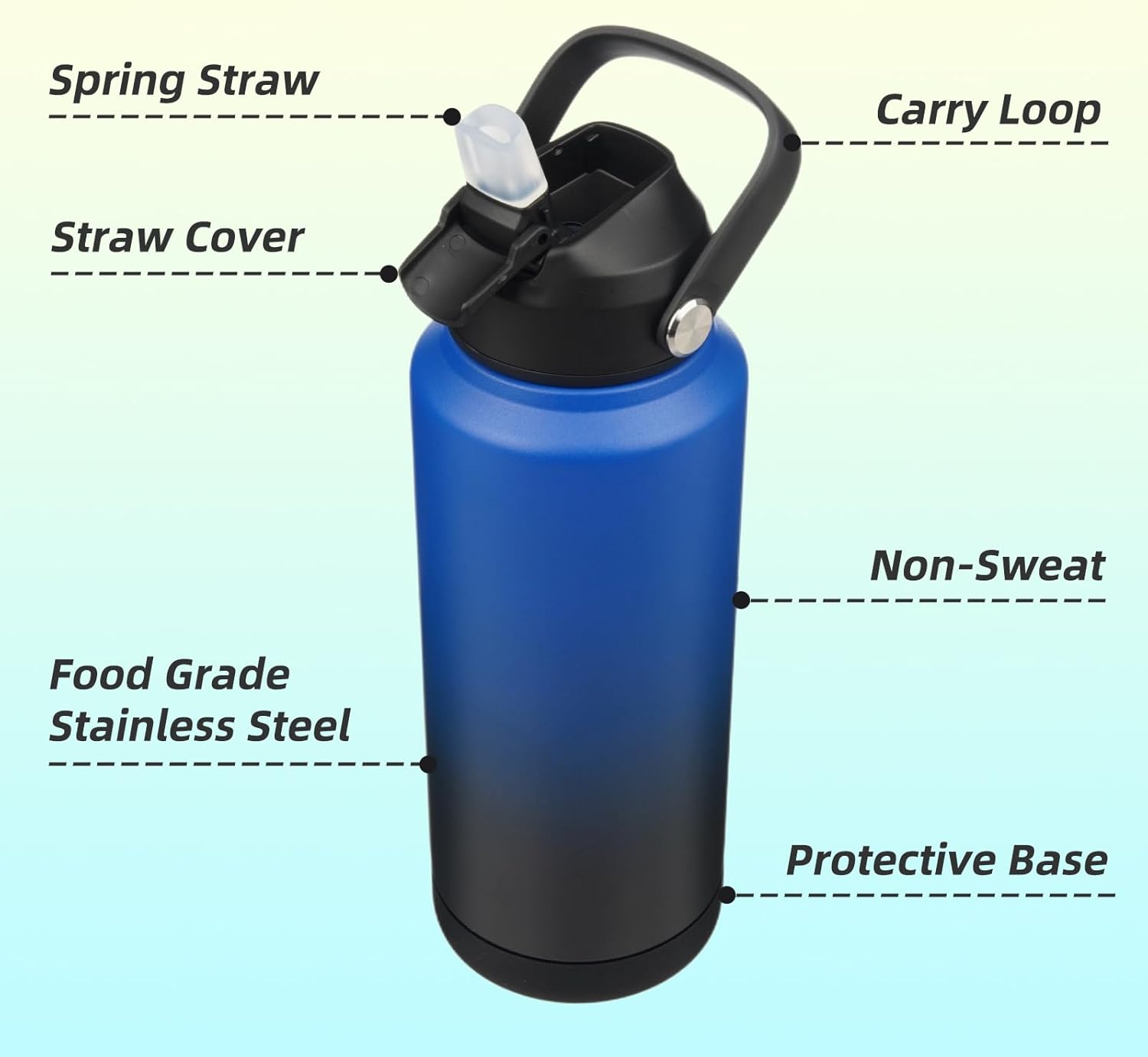Insulated Water Bottle with Straw Lid,32 oz Stainless Steel Vacuum Metal Bottle with Silicone Handle,Black Blue - Image 4