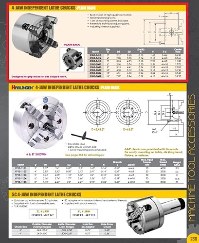Miniatura 2 de HHIP - Plato para tornos de 4 mordazas independiente (diferentes tamaños 3 pulgadas a16 pulgadas), 1