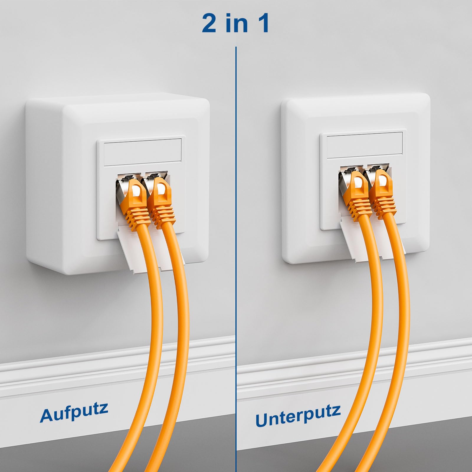 iwillink Enchufe de red Cat7 de 2 puertos – 10 Gigabit apantallado LAN – Enchufe de red – Montaje superficial/empotrado universal – POE+ – Compatible con CAT7 CAT6 CAT6A – Blanco