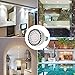 JIAN YA NA LED Light Bulbs PAR30 36Watt LED Spot Lights Bulbs Indoor 6000K Cool White Tracking Lighting Long Neck E27 Medium Base 45 Degree Beam Angle 350W Equivalent 3200 Lumen (White Body)
