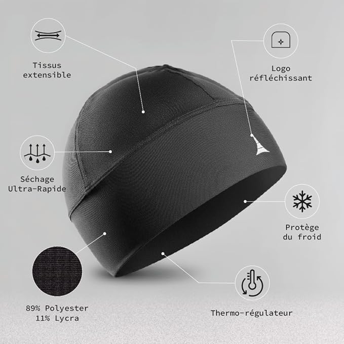 Bonnet de survie Anti-Transpiration