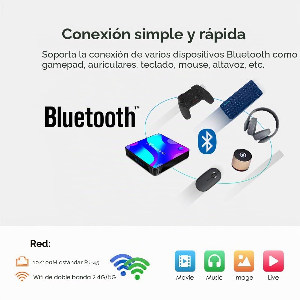 Android 11 TV Box,TUREWELL 4GB RAM 32GB ROM