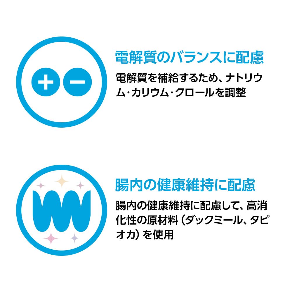 Amazon.co.jp: ベッツワンベテリナリー 犬用 食物アレルギーケア