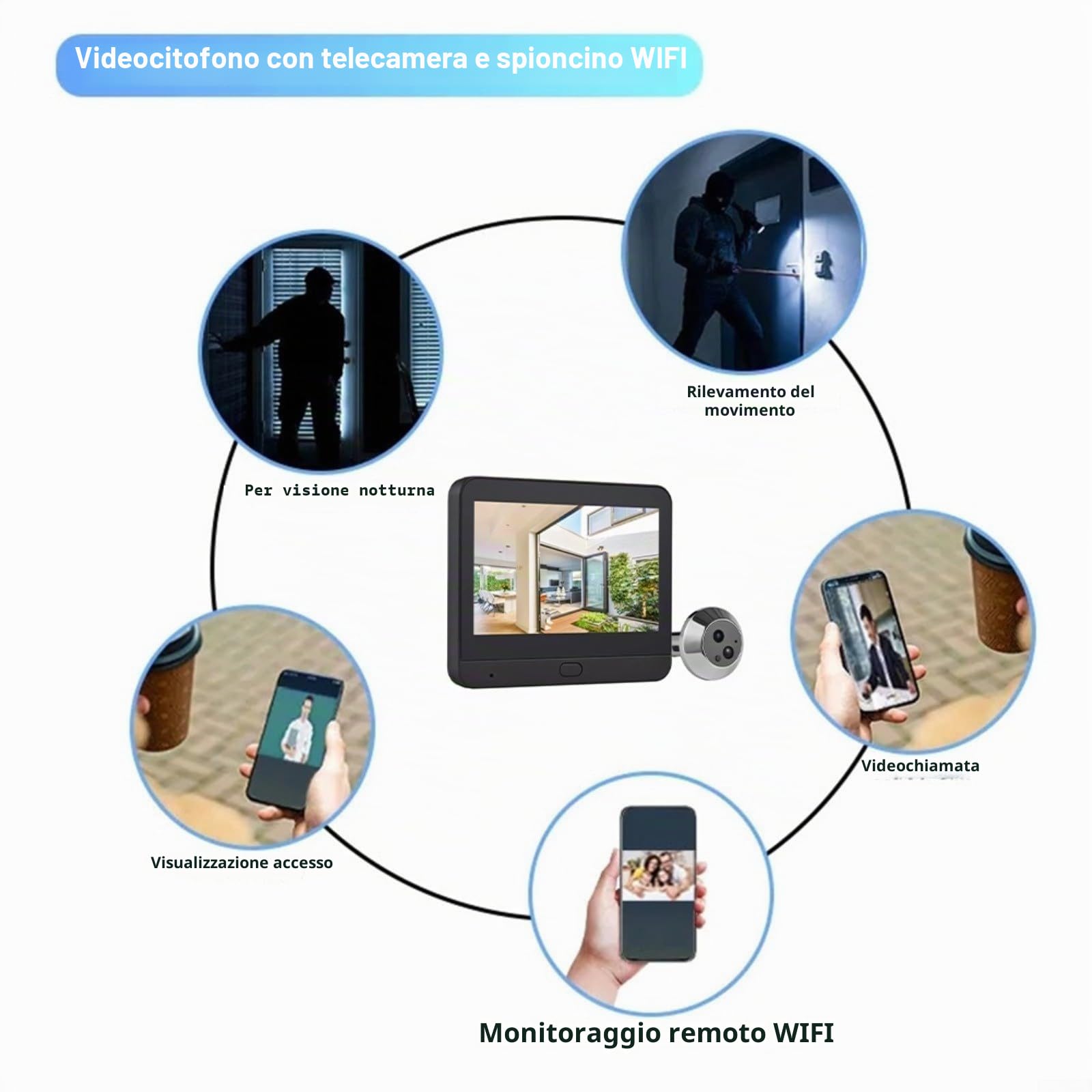 Spioncino digitale per porta, con connessione WiFi, schermo da 4,3 pollici, telecamera HD 1080p, rilevatore di movimento, avvisi a infrarossi