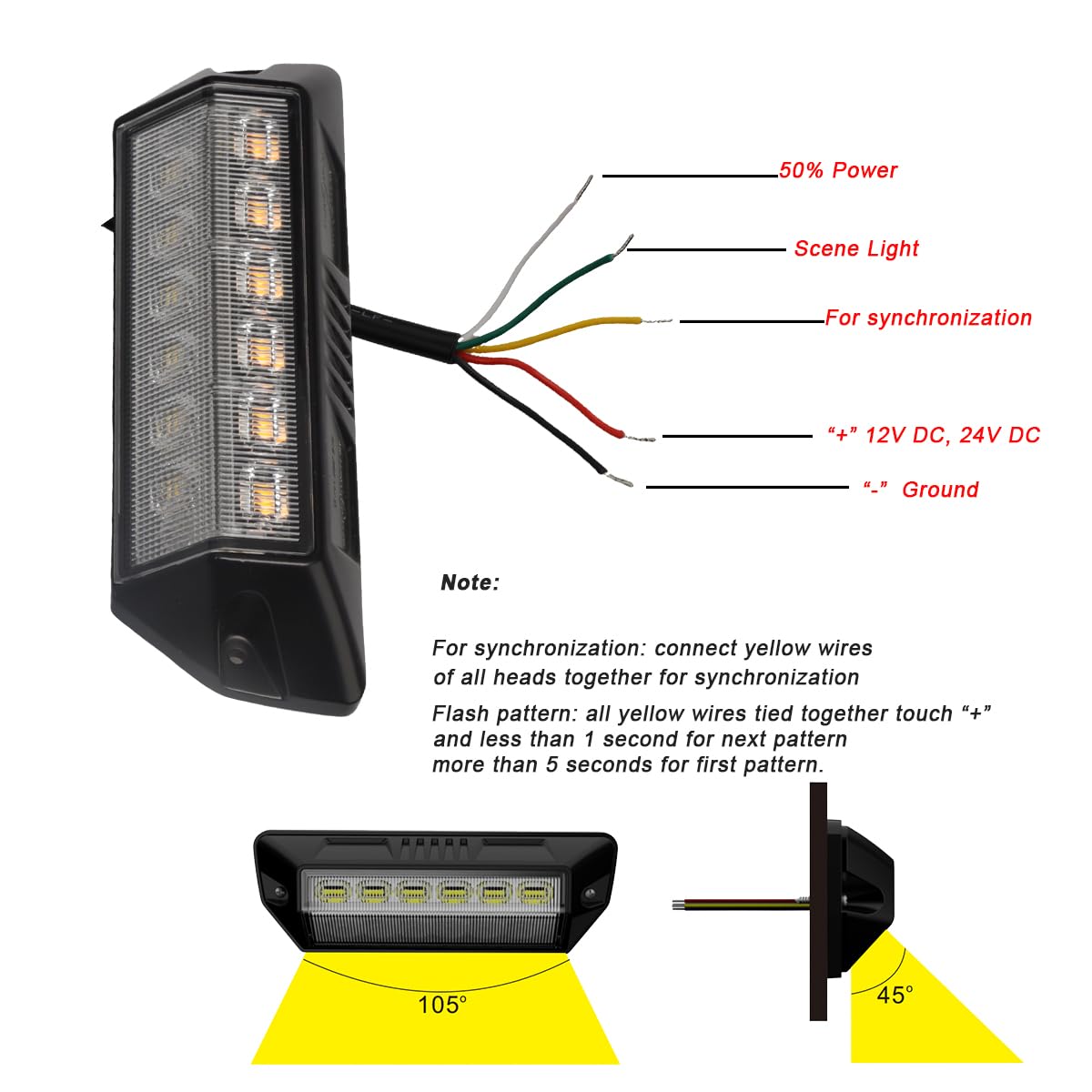 Multifunzione Luce Esterna Camper Led 12V Luci per Veranda Camper IP67 Impermeabile, 2 Colori di Luce - Bianca/Gialla (Guscio nero - Luce bianca/Luce gialla)