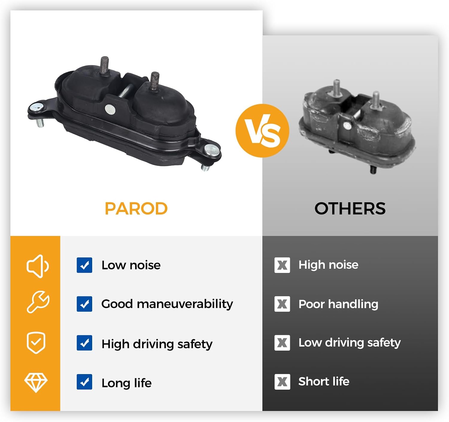 PAROD 6PCS Engine Mount Fit for 2006-2011 Chevy Impala, 2006-2007 Monte Carlo Replace#A2818 A2796 A5263 A5372