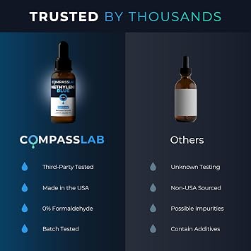 COMPASS LABORATORY Methylene Blue Pharmaceutical Grade, USP Grade, Third-Party Tested Dietary Supplement for Humans, No Formaldehyde, Made in USA (0.5% 50ml Bottle)