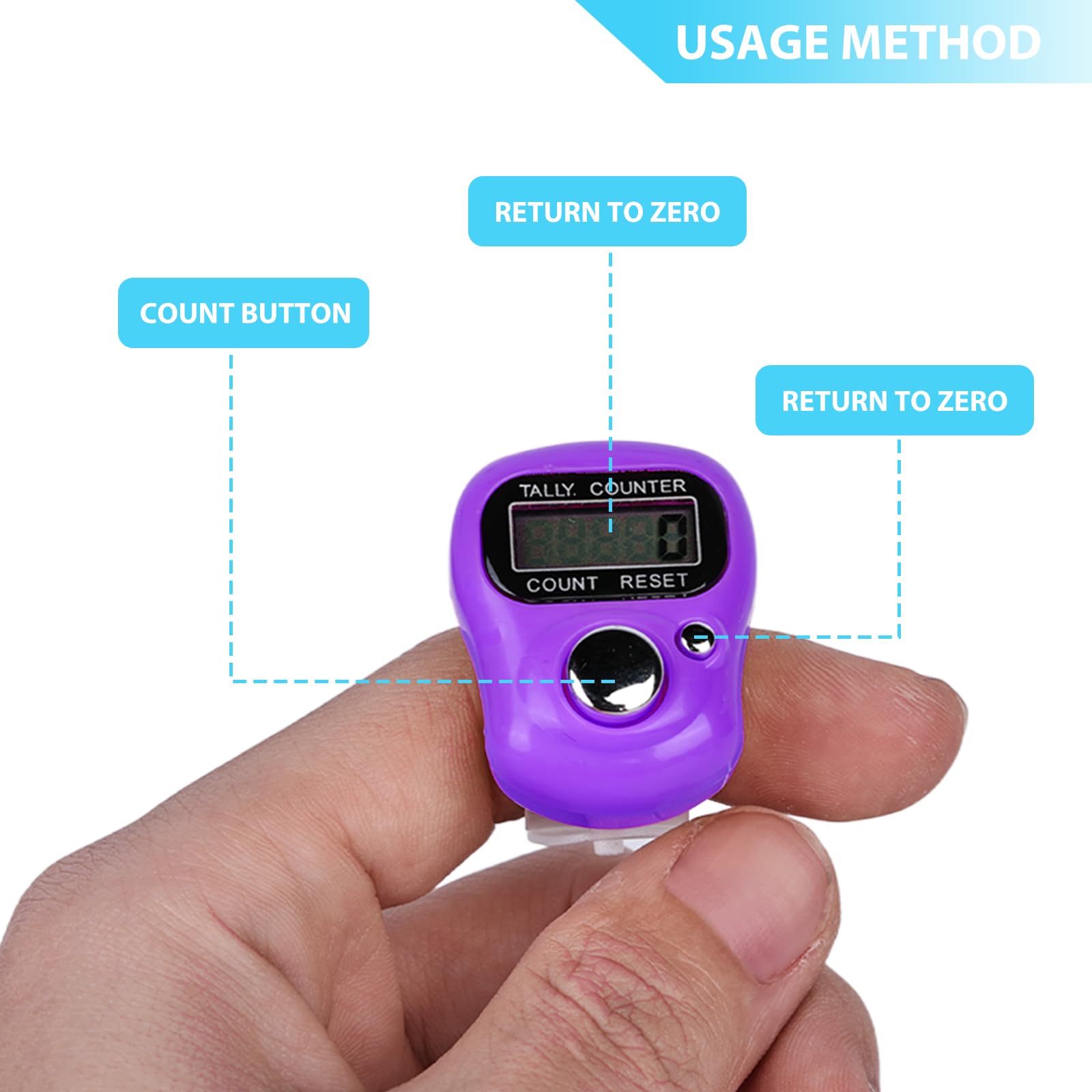 Nizirioo Contador de dedos mini LED digital 20 unidades contador de mano mecánico anillo con pantalla LCD para golf deportes