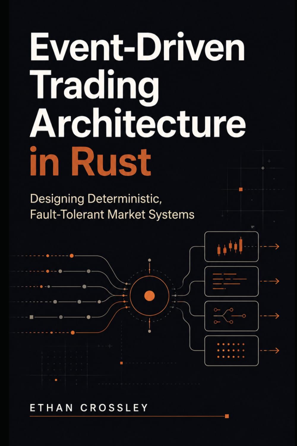 Event-Driven Trading Architecture in Rust: Designing Deterministic, Fault-Tolerant Market Systems