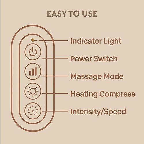 Miniatura 5 de Masajeador de cuello  Masaje Shiatsu 2025, masajeador de cuello inalámbrico con calor, para cuello, trampas, espalda, regalos para hombres, mujeres,