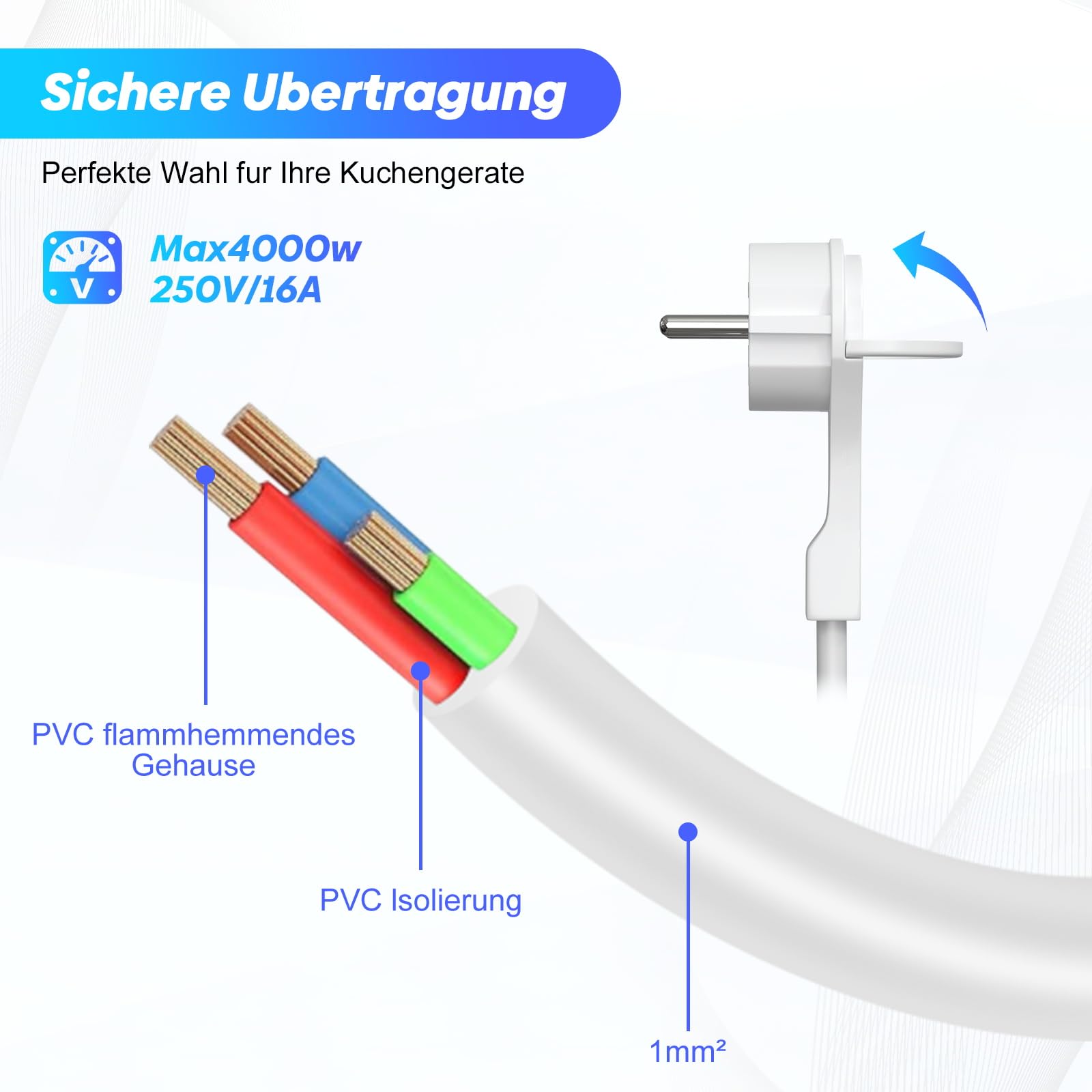 HITRENDS 7M Stromkabel Verlängerung Netzkabel, 2-Fach Schutzkontakt Verlängerungskabel Außen, Mit Flachstecker Steckdosen AC Schuko, IP44 für Zuhause, Büro, bis 250V/16A, Weiß
