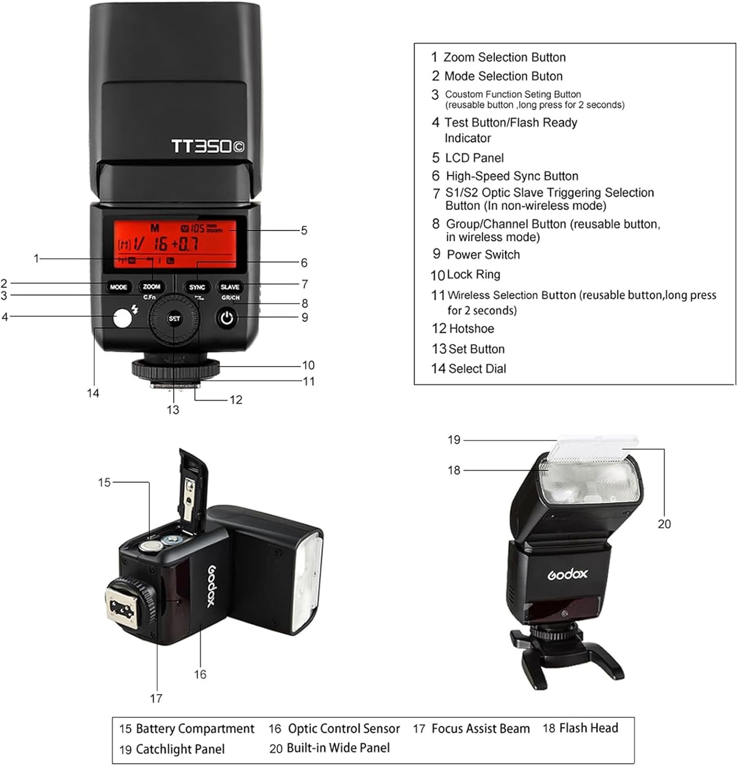 Godox TT350C Master and Slave Flash Diagram