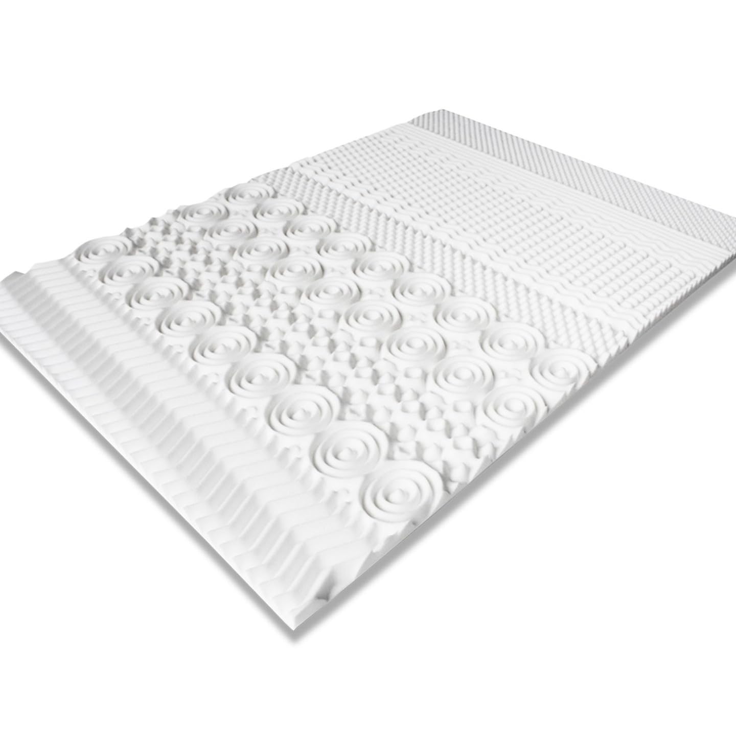 IDMarket - Surmatelas 140x190 cm Elias Mousse mémoire de Forme 10 Zones