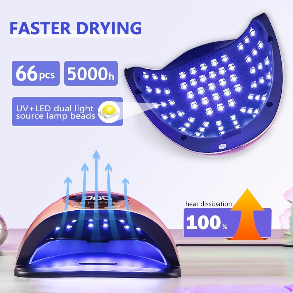 New 66 LED/UV Nail Dryer with Smart Sensor - 10s Quick Dry, 280W High Power, 4 Timers & LED Display, Hands-Free Auto On/Off for Gel/Polish/Lacquer (Home Salon Essential)