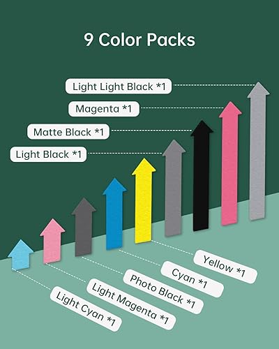 Miniatura 3 de Cartucho de tinta 96 remanufacturado de repuesto para T096 compatible con impresoras de tinta Stylus Photo R2880 (paquete de 9 T0961 T0962 T0963