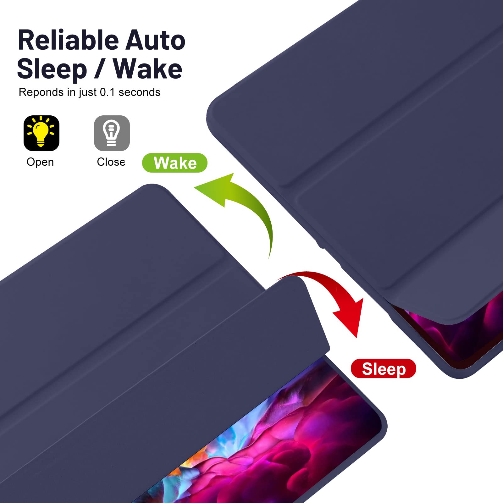 Custodia Cover Compatibile con iPad 9 8 7 Generazione (10.2 Pollici, 2021/2020/2019), Supporta la Carica di Pencil 2nd Gen, Auto Sveglia/Sonno (Blu Scuro)