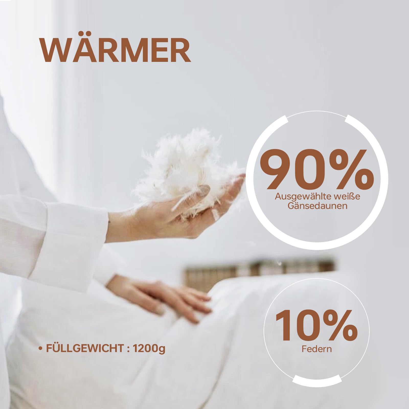 Daunendecke 155x220 90% Daunen Bettdecke Weiß | Öko-Tex BaumwolleBezug,Maschinenwäsche,1200g Mittlere Wärme,ideal für frierende Schläfer, Frühjahr,Herbst, Winter