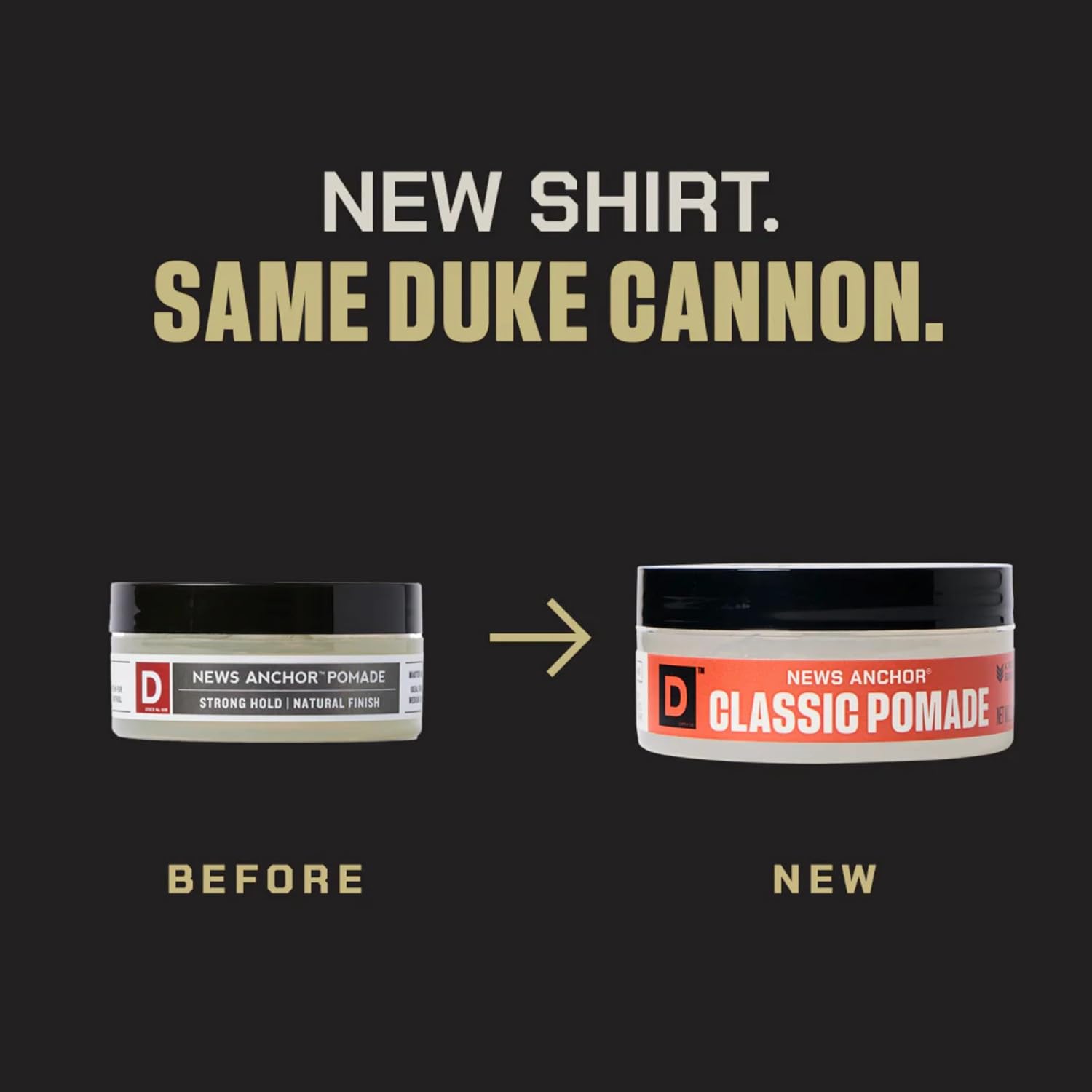 Duke Cannon News Anchor Classic Pomade for Men - 2 oz image 3